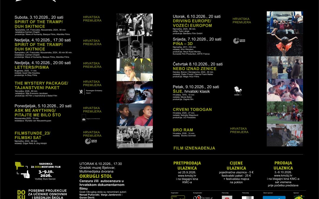 21. DOKUart festival
